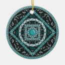 Recherche de zodiac sign ornements Constellation