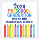 Recherche de crayon autocollants Crayons