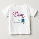 Recherche de diva dans la formation Bébé
