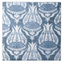Recherche de motif classique carreaux Fleurs