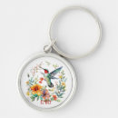Recherche de colibri porteclés Mignon
