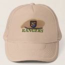 Recherche de rangée casquettes Pour tous