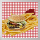 Recherche de frite posters Ketchup