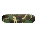 Recherche de gentil skateboards Moderne