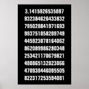 Recherche de nombre pi posters Cercle