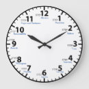 Recherche de sobre horloges 12 étapes
