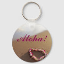 Recherche de aloha porteclés Island