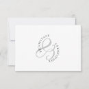 Recherche de courbe correspondances cartes Moderne