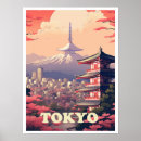 Zoek naar vintage japanse posters Illustratie