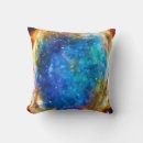 Recherche de télescope coussins Coloré