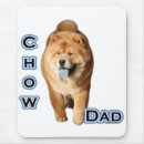 Recherche de best dad tapis souris Dog
