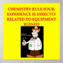 Recherche de chimiste posters Recherche