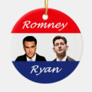 Recherche de pour le romney Obama