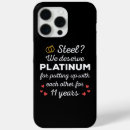 Recherche de steel iphone coques Acier
