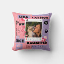 Recherche de maman de chat coussins Pour animaux