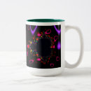 Recherche de mandelbrot tasses Maths