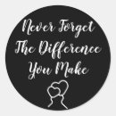 Zoek naar vergeet stickers Motivatie