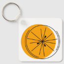 Recherche de atomique porteclés Milieu du siècle