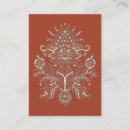Recherche de inde cartes visite Yoga