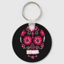 Recherche de crâne mexicain porteclés Calavera