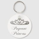 Recherche de couronne princesse porteclés Tiara