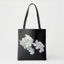 Recherche de arbre fleurissant sacs Fleurir