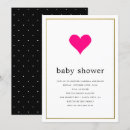 Recherche de motif numérique invitations Typographie