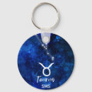 Recherche de galaxy birthday Pour tous