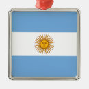 Recherche de drapeau argentin ornements Drapeau de l'argentine