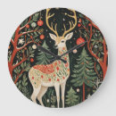 Recherche de complexe horloges Pour elle