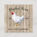 Recherche de maison en bois cartes visite Ferme