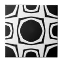Recherche de à deux tons carreaux Noir et blanc