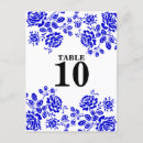 Zoek naar royal blue briefkaarten Minimalistisch