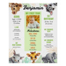 Recherche de premier anniversaire bébé posters Baby boy