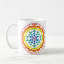 Recherche de yantra tasses Symbole