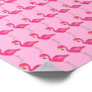 Recherche de flamingo posters Flamants