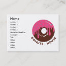 Recherche de butée cartes visite Nourriture