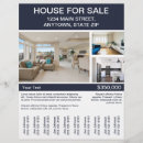 Recherche de maison prospectus Immobilier