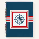 Recherche de boussole carnets Plage