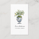 Recherche de concepteur de jardin cartes visite Paysagiste
