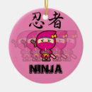 Zoek naar kawaii kerstdecoratie Cool