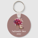 Zoek naar hakken sleutelhangers Elegant