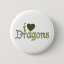 Recherche de passe temps badges Enfants