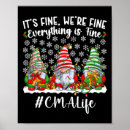 Recherche de cma posters Médical