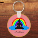 Recherche de bouddhisme tibétain porteclés Bouddha