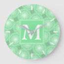 Recherche de motif mandala horloges Vert