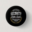 Recherche de protection badges Sécurité