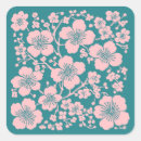 Recherche de jardin japonais autocollants Botanique