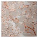 Recherche de rose pâle carreaux Chic