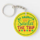 Recherche de père noël porteclés Voyage